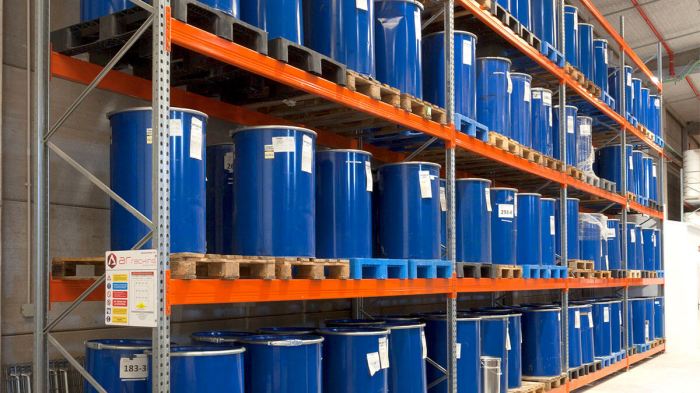 Measures industry production proper precautions