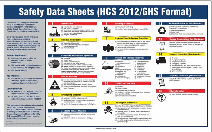 Msds sds osha hazard signs larkin